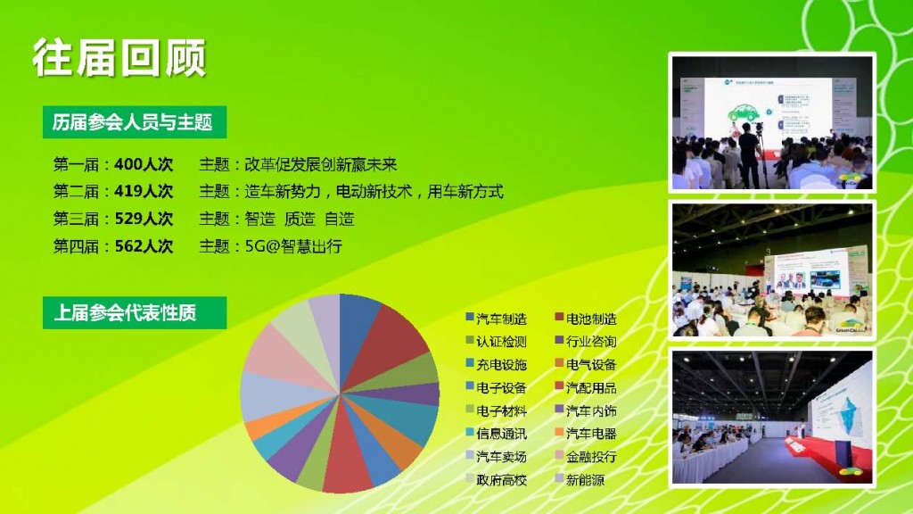 3.0第五届中国（广州）新能源智能汽车产业峰会_页面_04